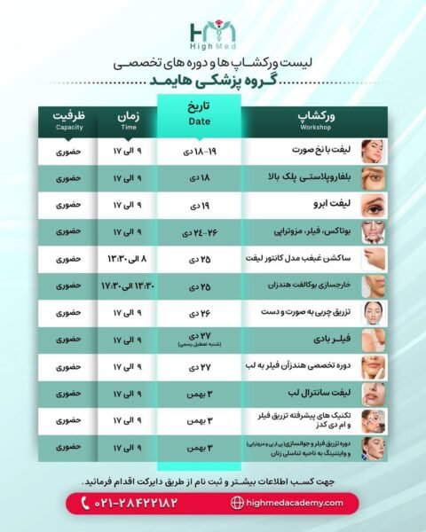لیست ورکشاپ هاى “دی” ماه هایمدیسین